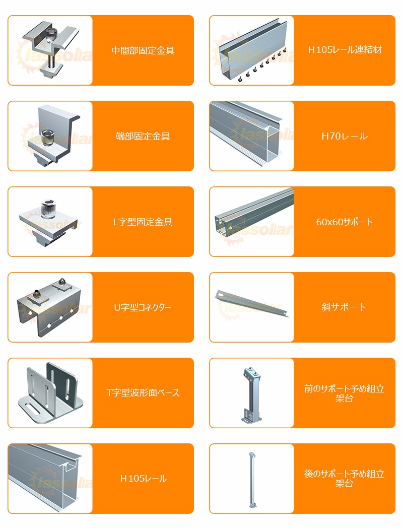 Portable-Ground-Mounting-System-(ClasGMP)(日文).jpg